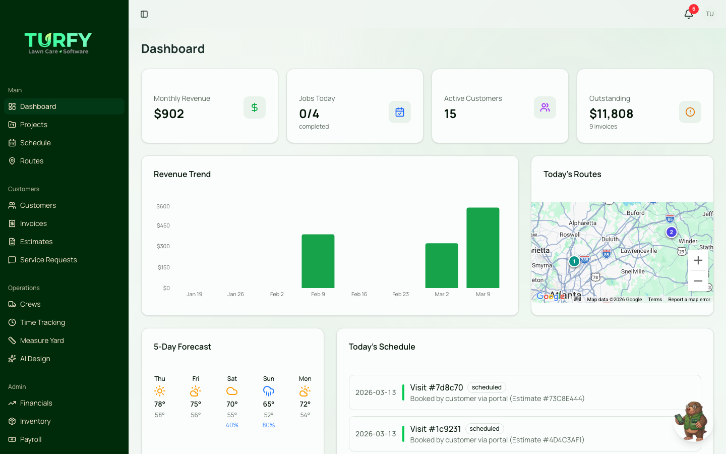 Turfy Dashboard — KPIs, revenue chart, route map, and weather