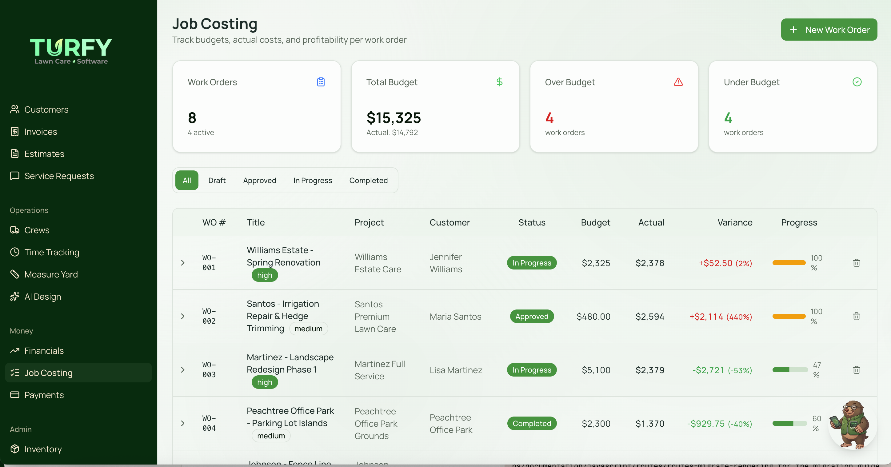 Turfy Job Costing — budget vs actual tracking with work orders